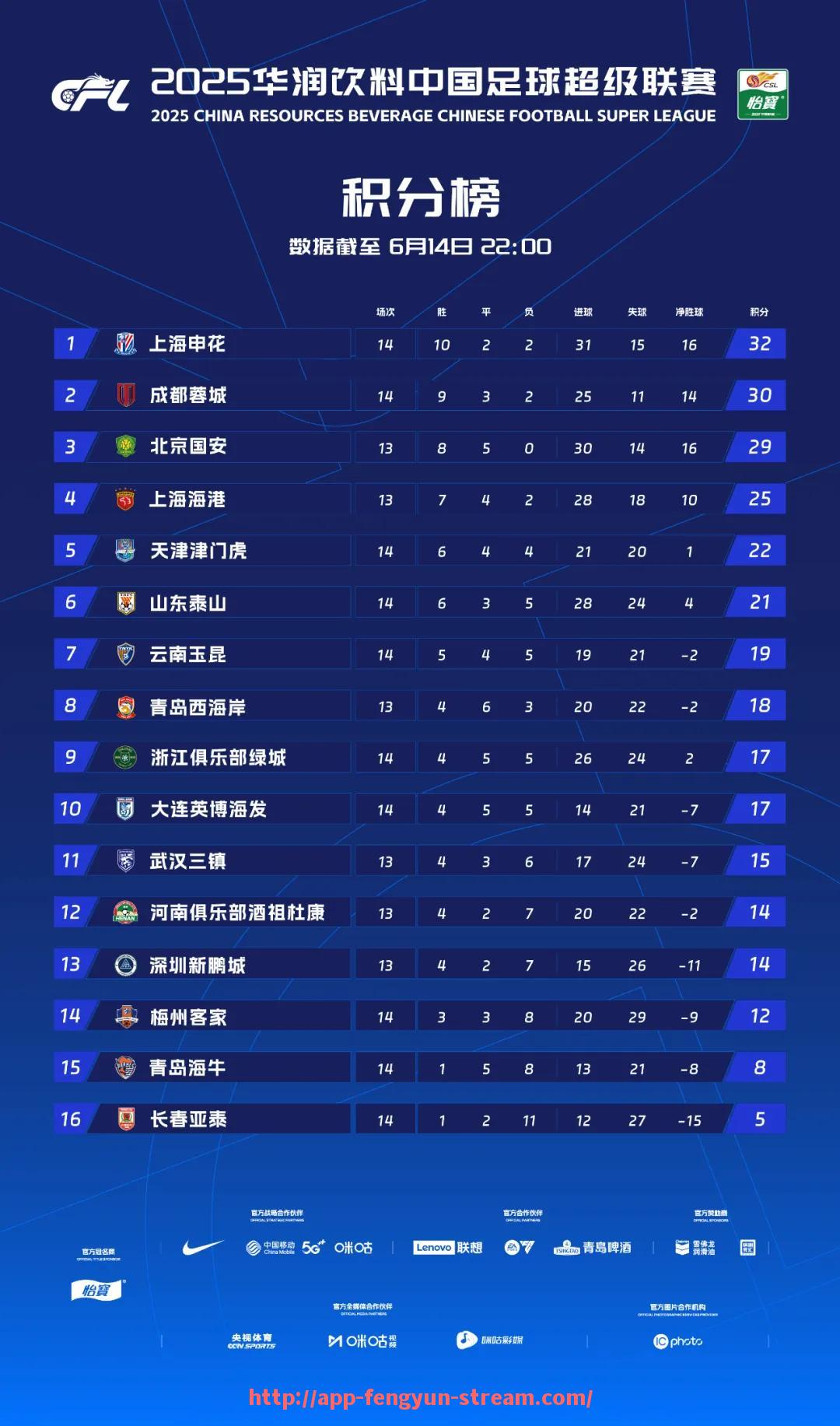风云直播-CBA与足球联赛的结合探讨